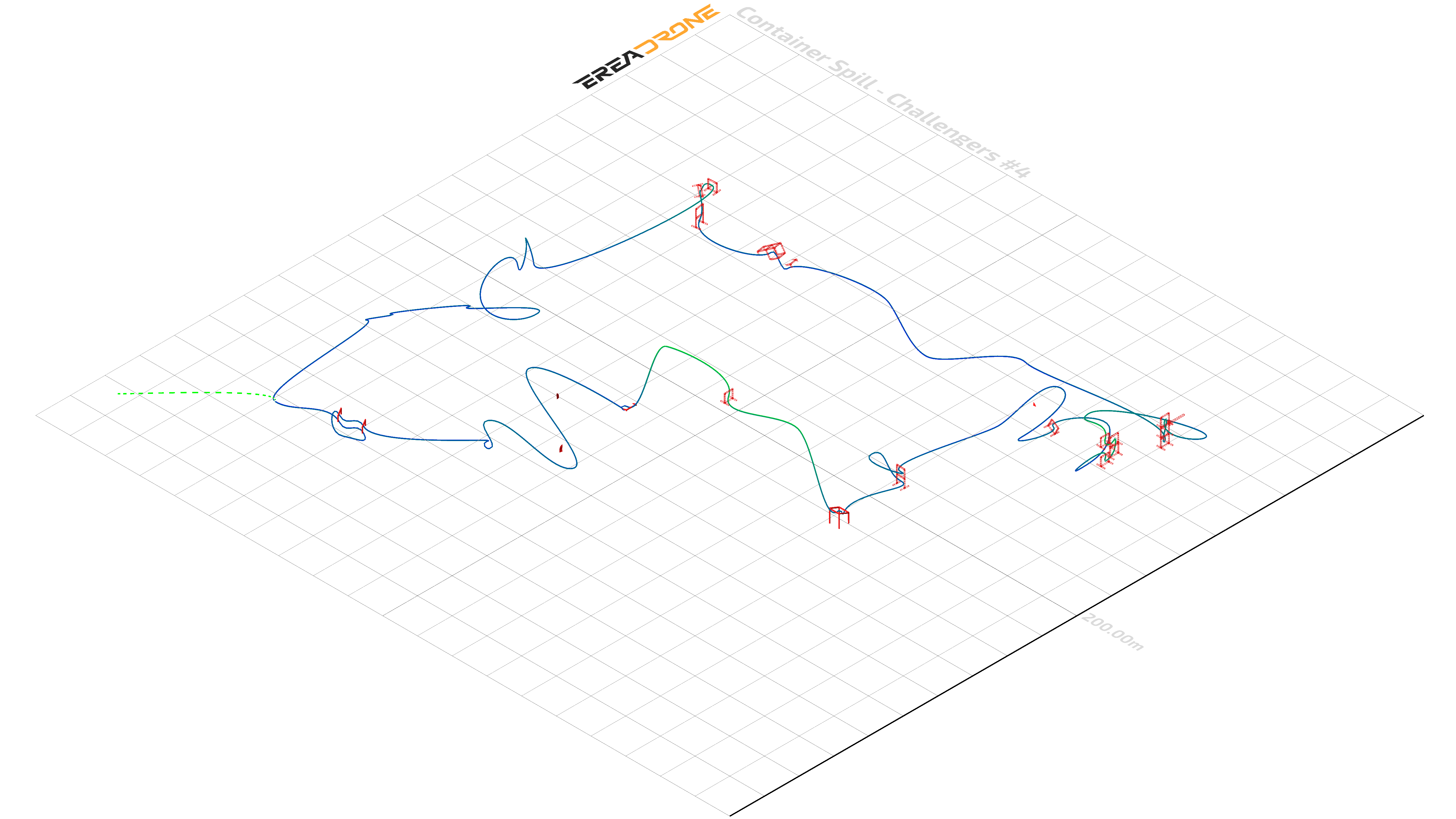 Challengers #4 - Huracan Race's cover
